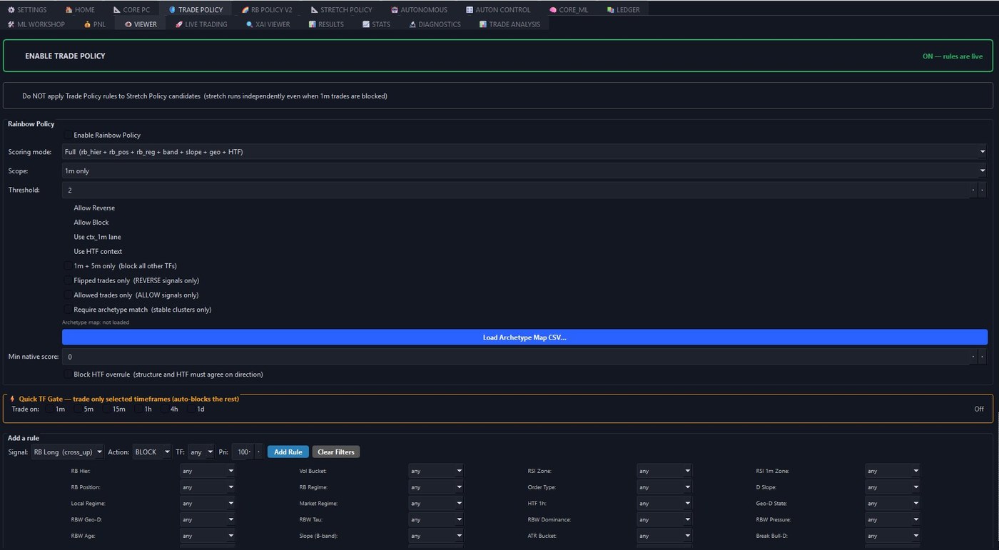 CORE Trade Policy screenshot — Rainbow Policy and rule builder with filter dropdowns